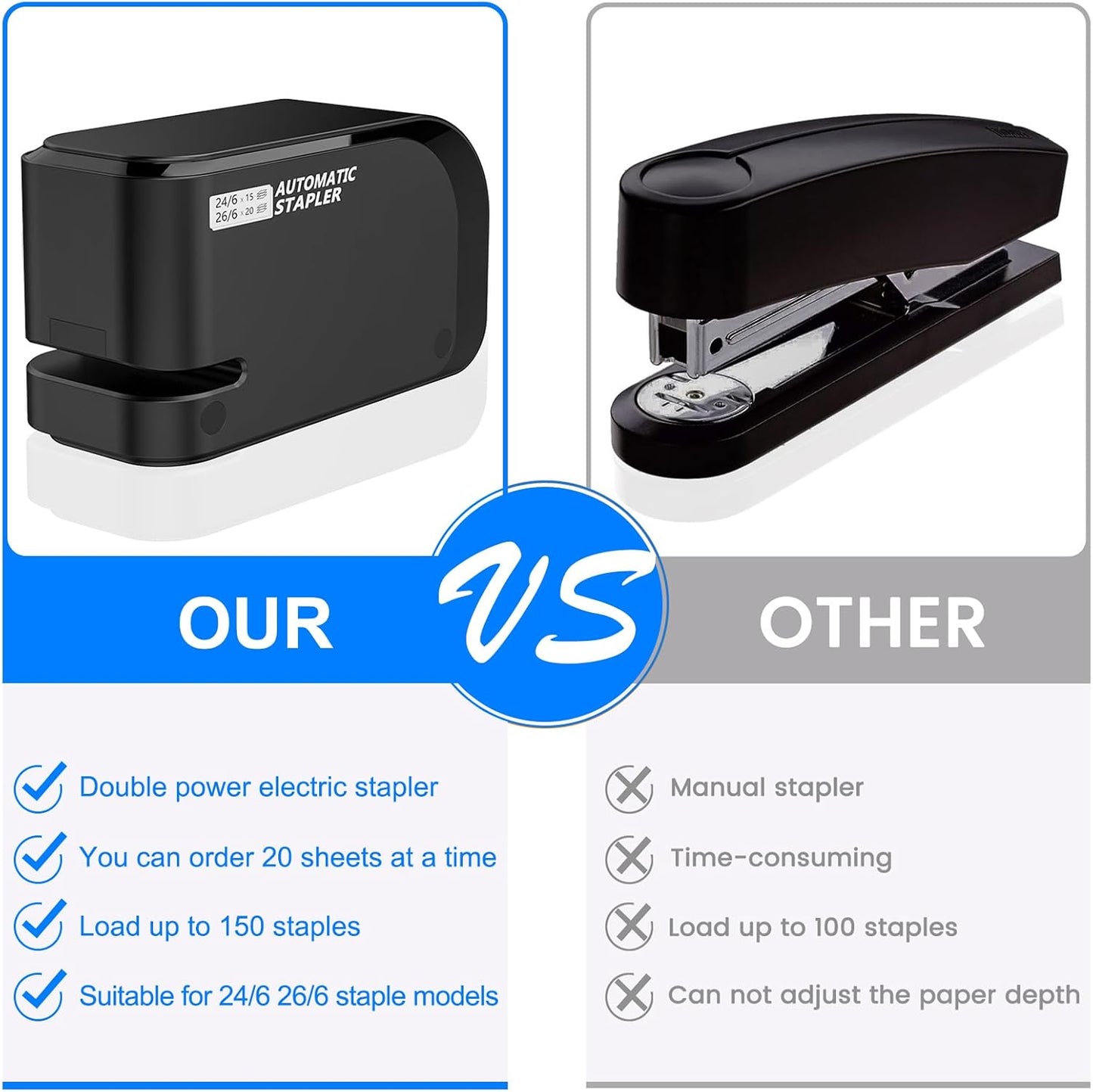 Automatic Stapler - Compatible with 24/6 and 26/6 Staples